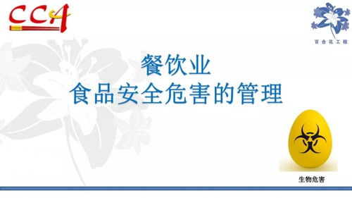 權(quán)威發(fā)布丨中烹?yún)f(xié)發(fā)布《餐飲業(yè)食品安全危害管理辦法》 助力餐飲企業(yè)規(guī)范化管理